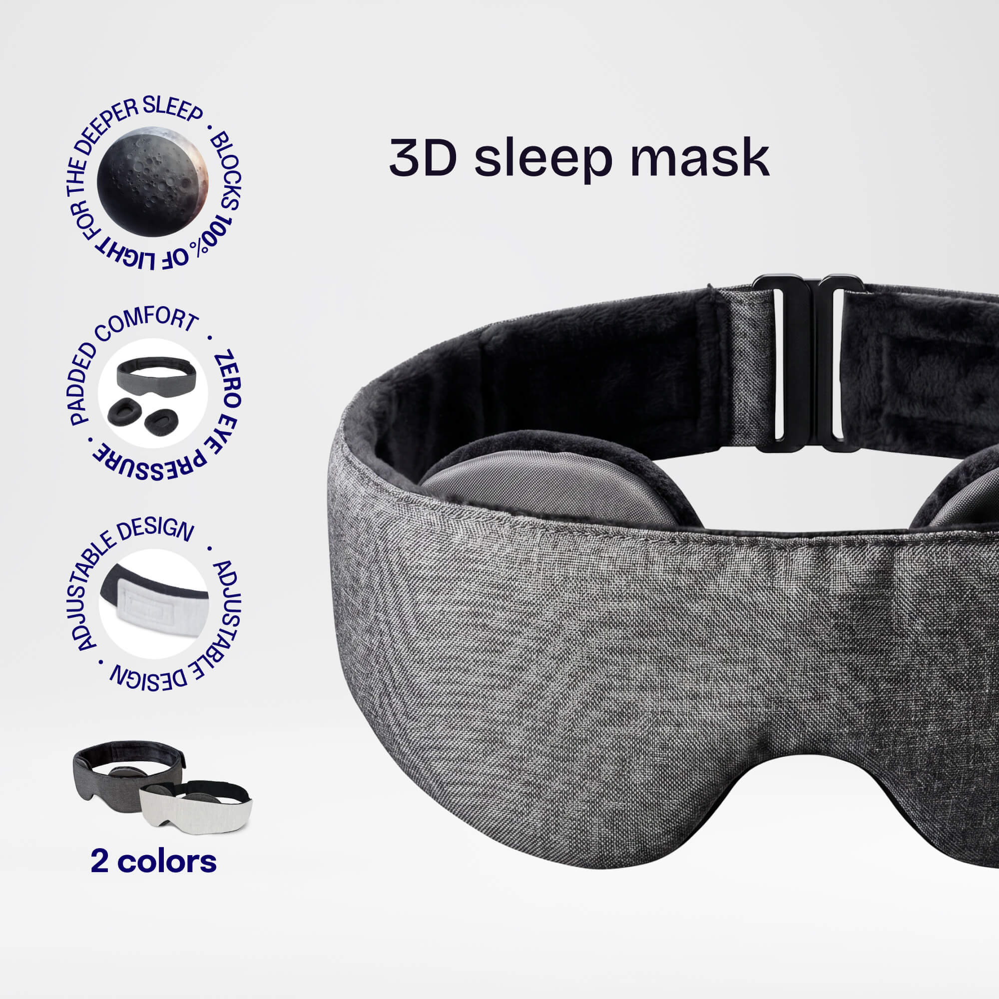 3D unemask