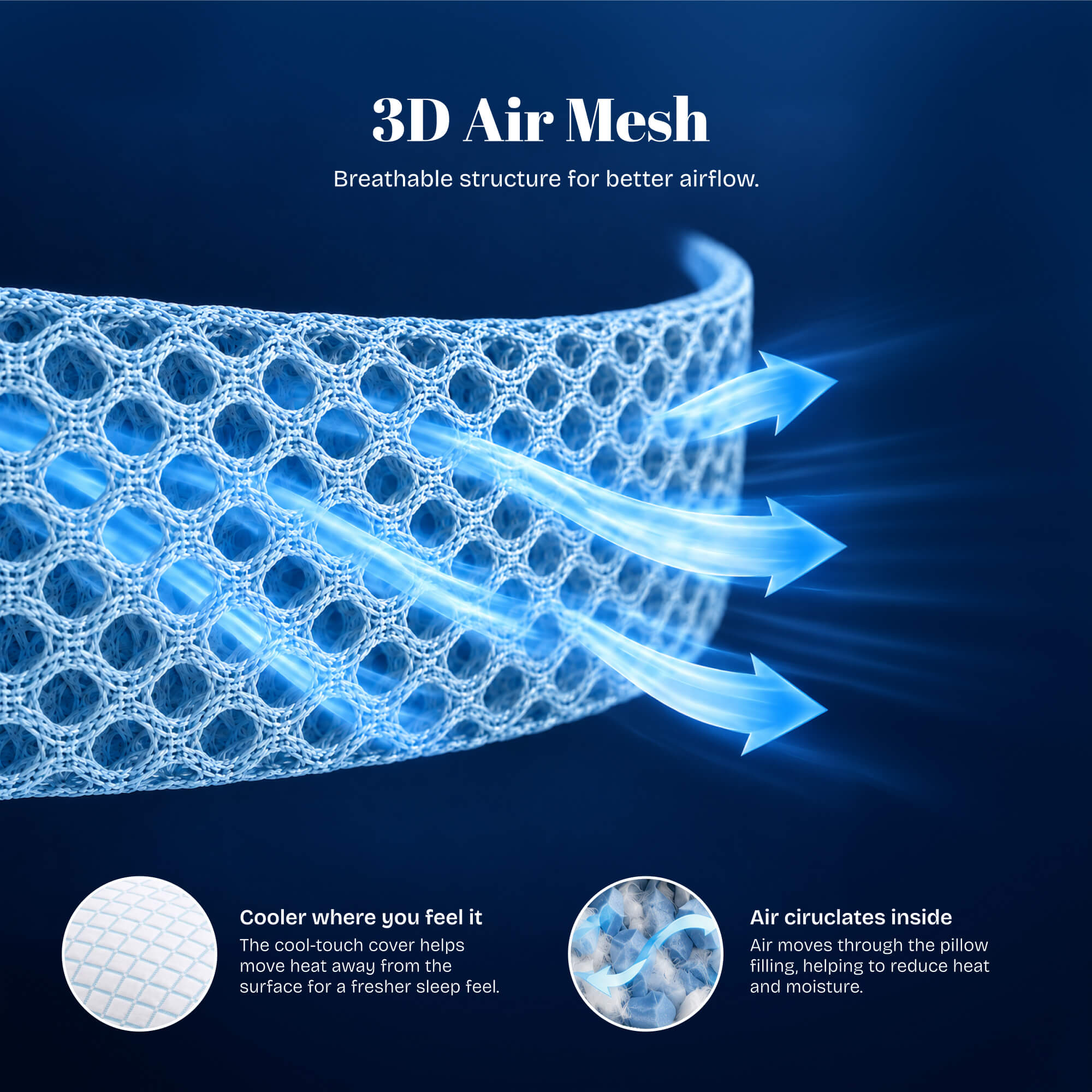 AirCool Flex 3D-Kühlkissen