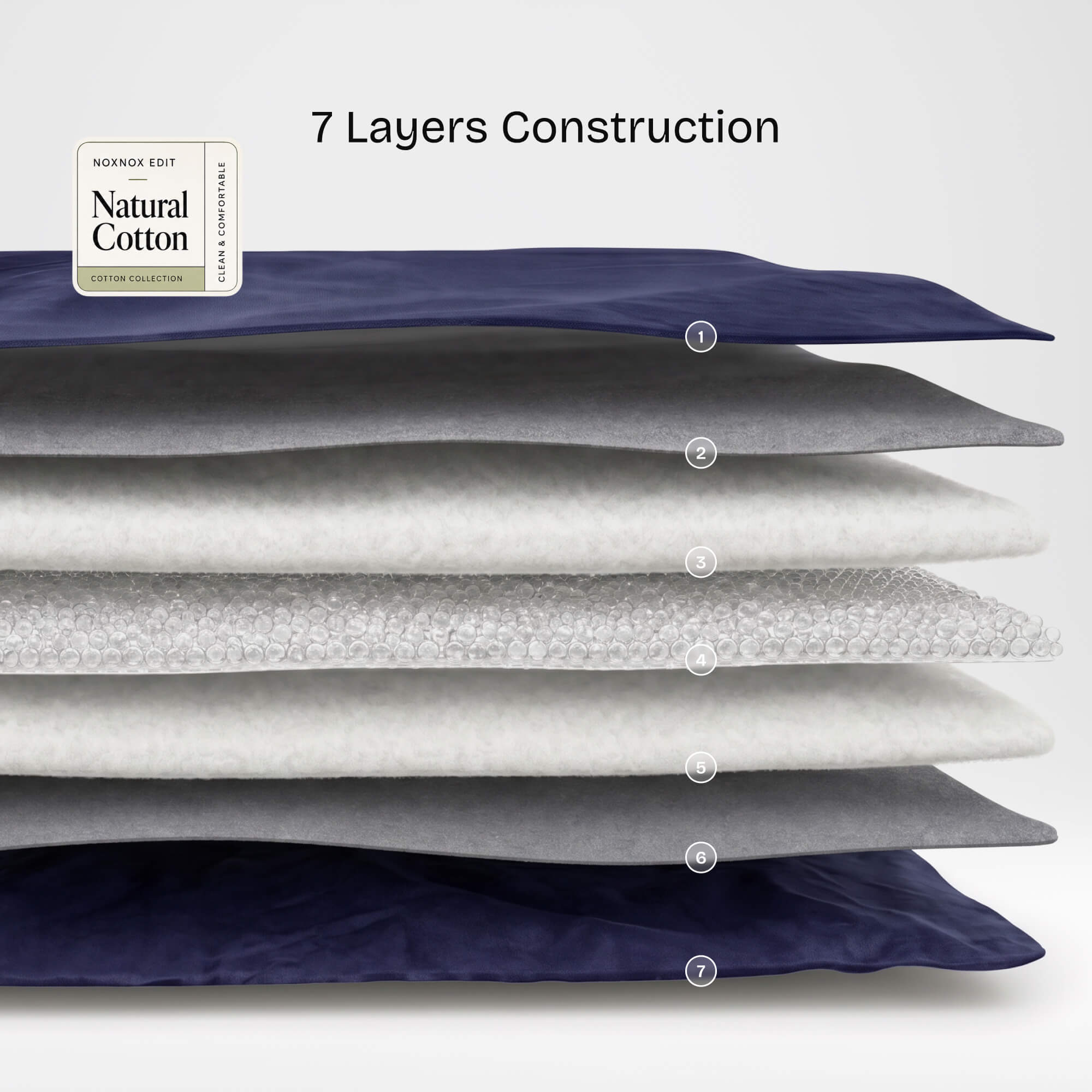 Kids Weighted Blanket with cover