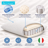 Morpheus Amicor Pocket Spring Pillow