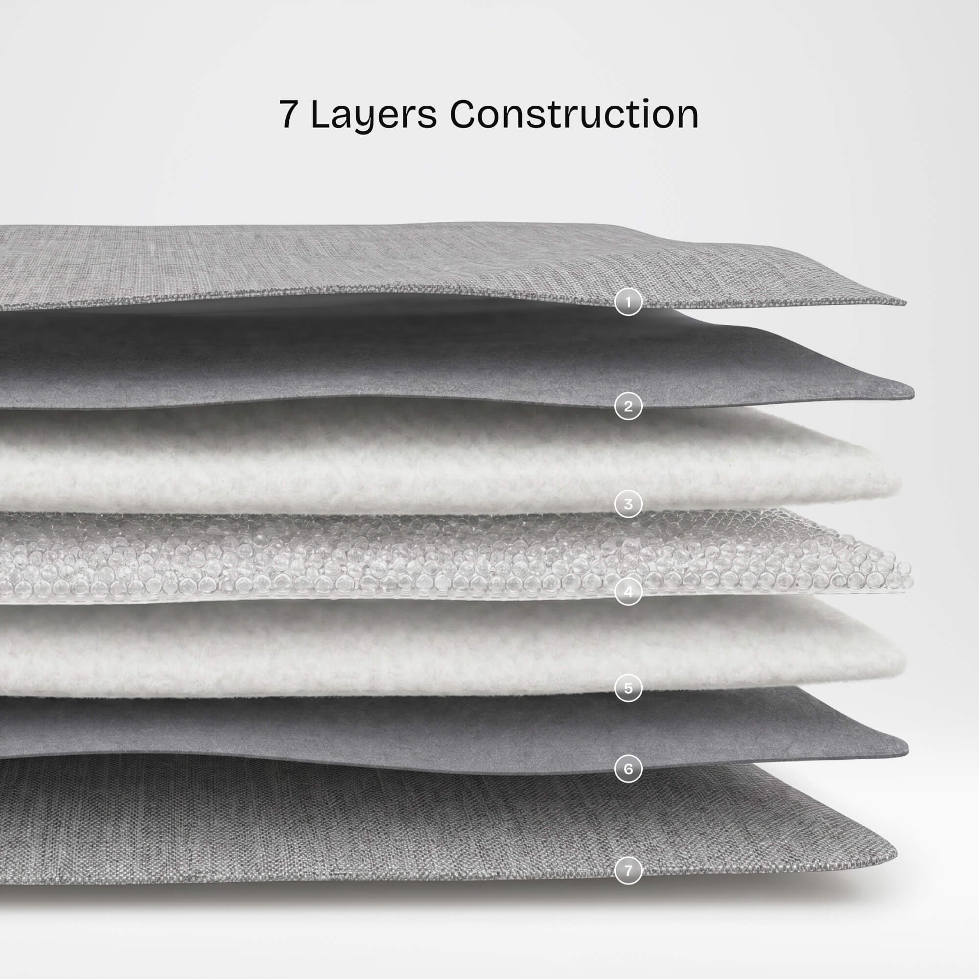 Organic Weighted Blanket