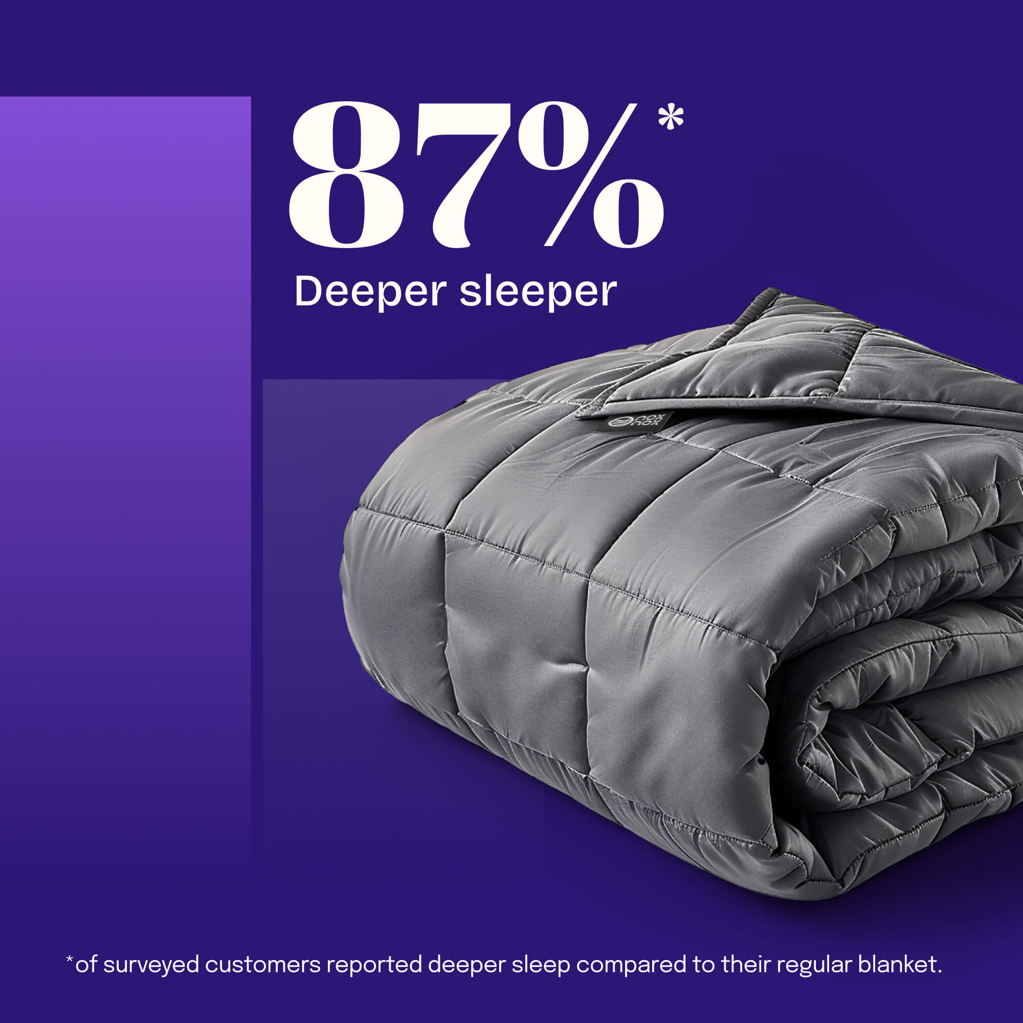 Kids Weighted Blanket with cover