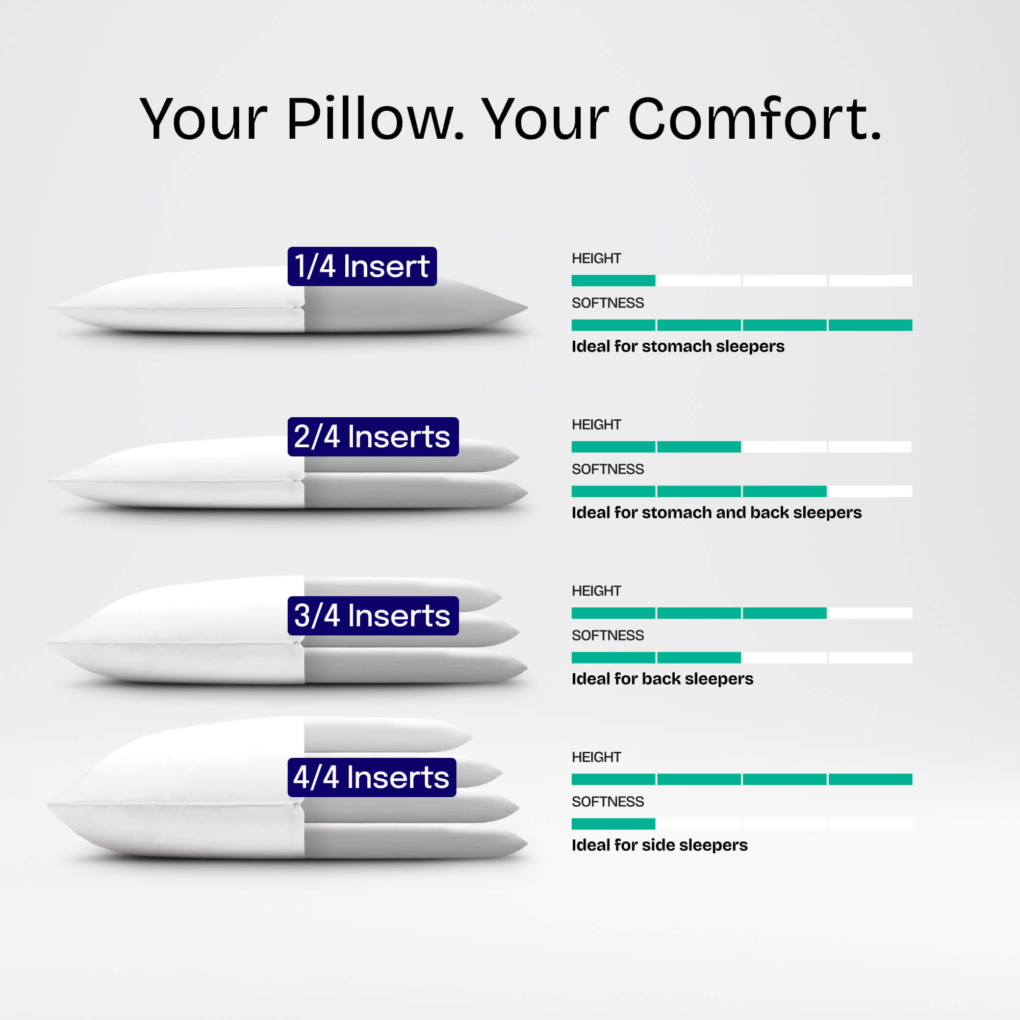 Customizable Pillow with 4 Inserts NOXNOX® SMART