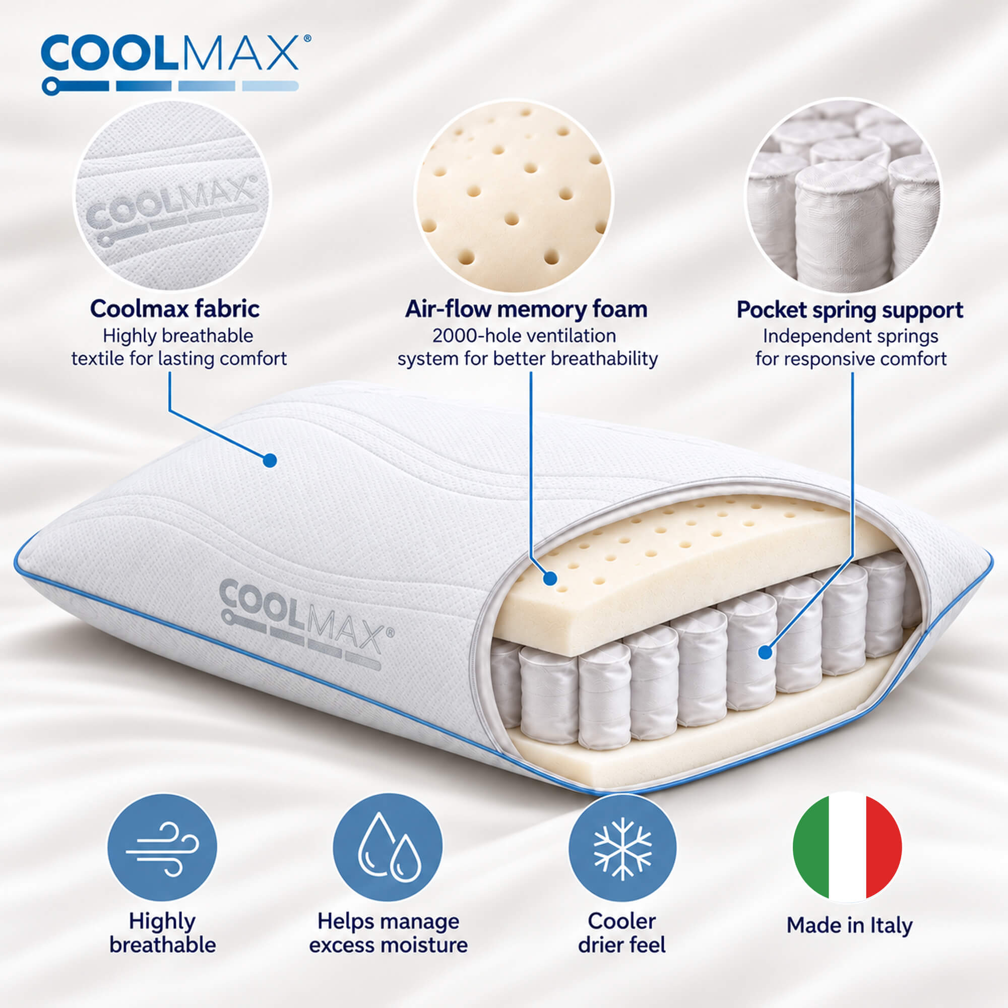 Viscospring Coolmax Pocket Spring Pillow