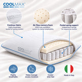 Viscospring Coolmax Pocket Spring Pillow